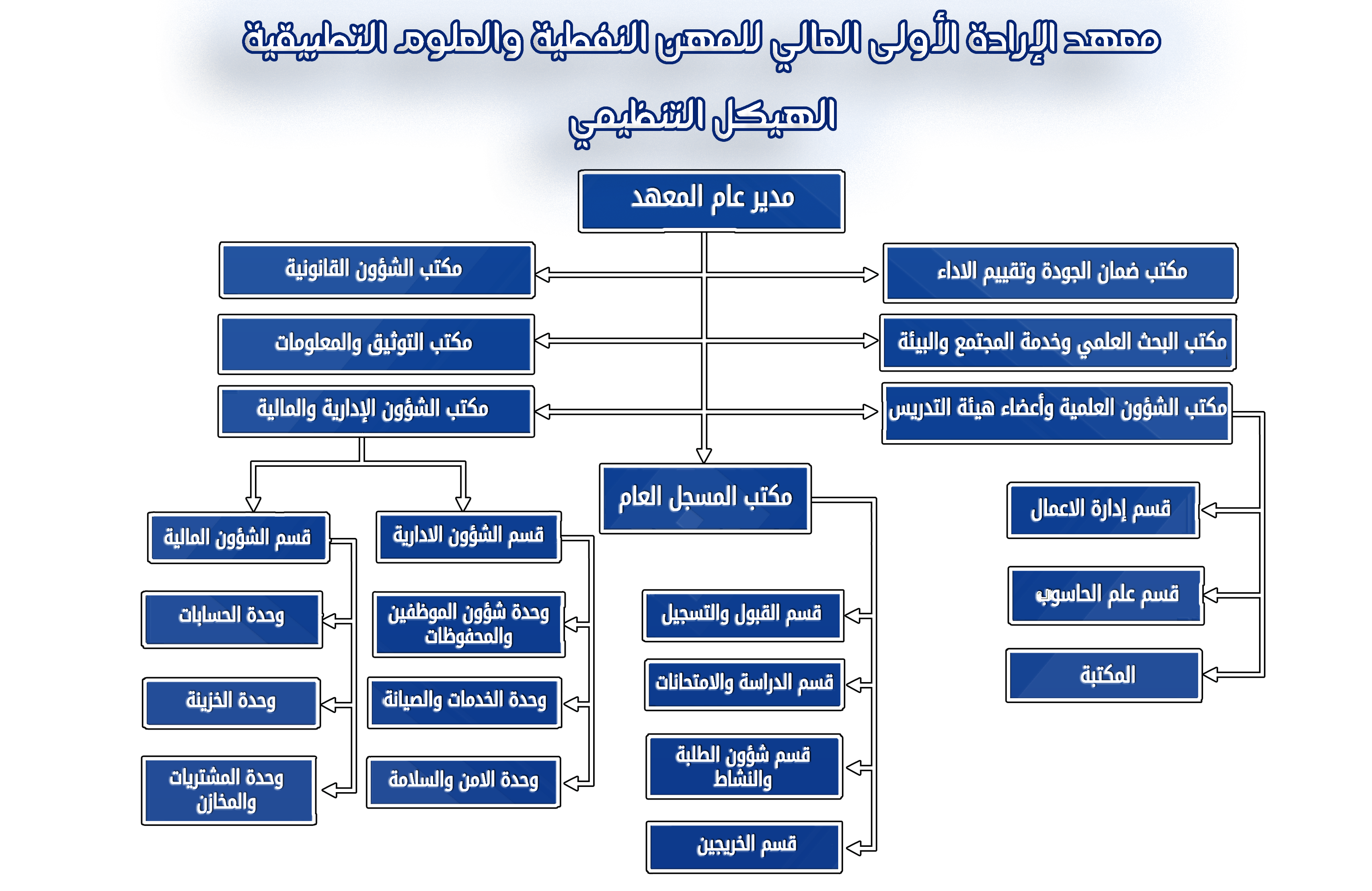 الصورة بجودة كاملة
