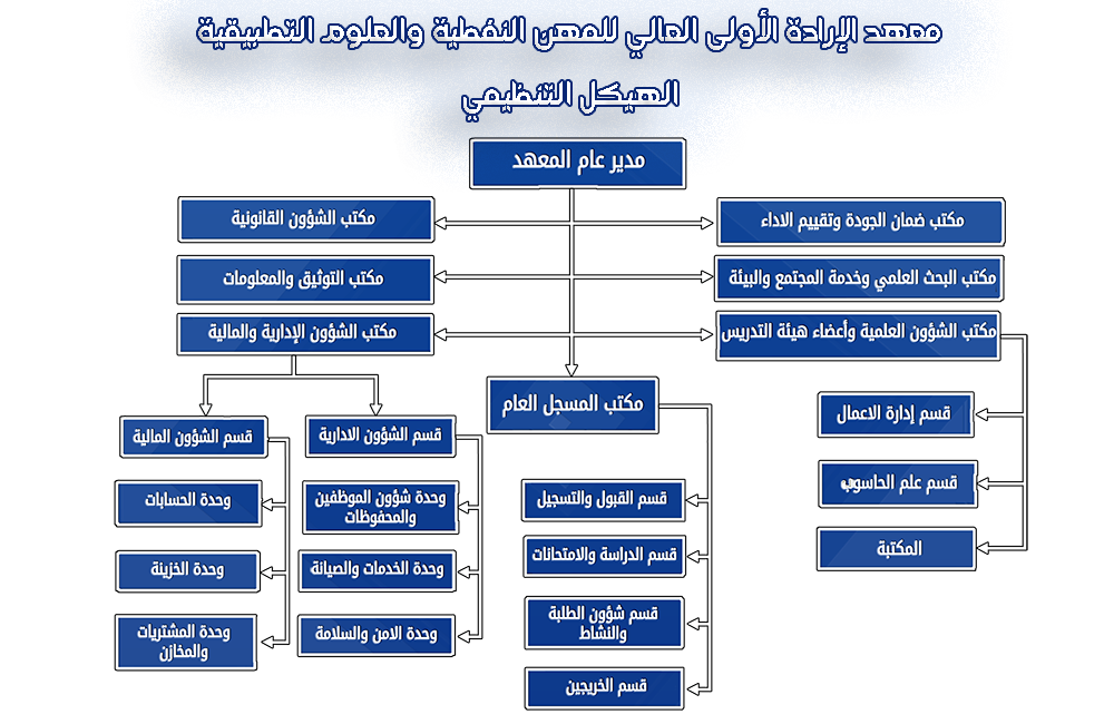 أنقر لفتح الصورة بجودة كاملة